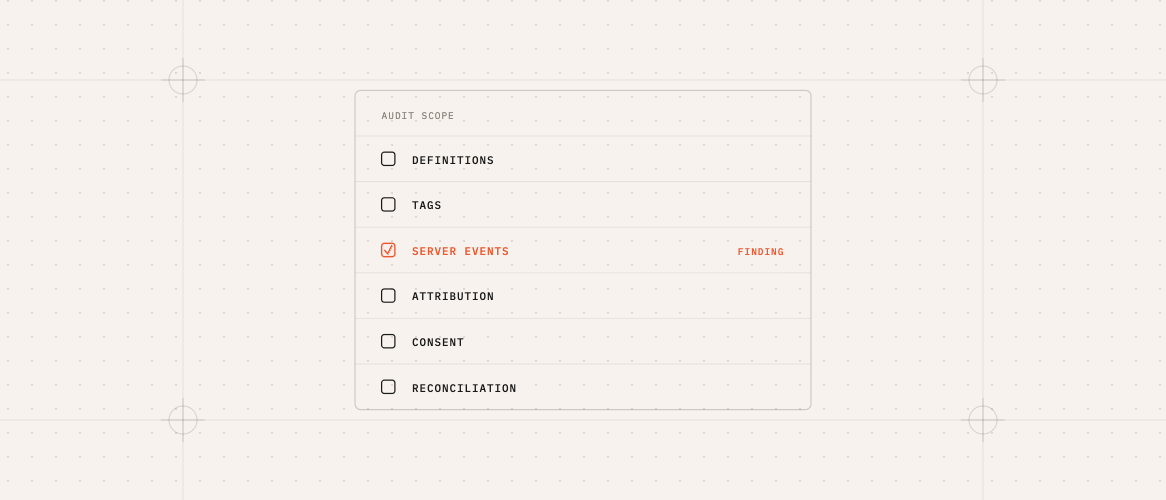 Conversion tracking audit checklist with one item flagged as a problem