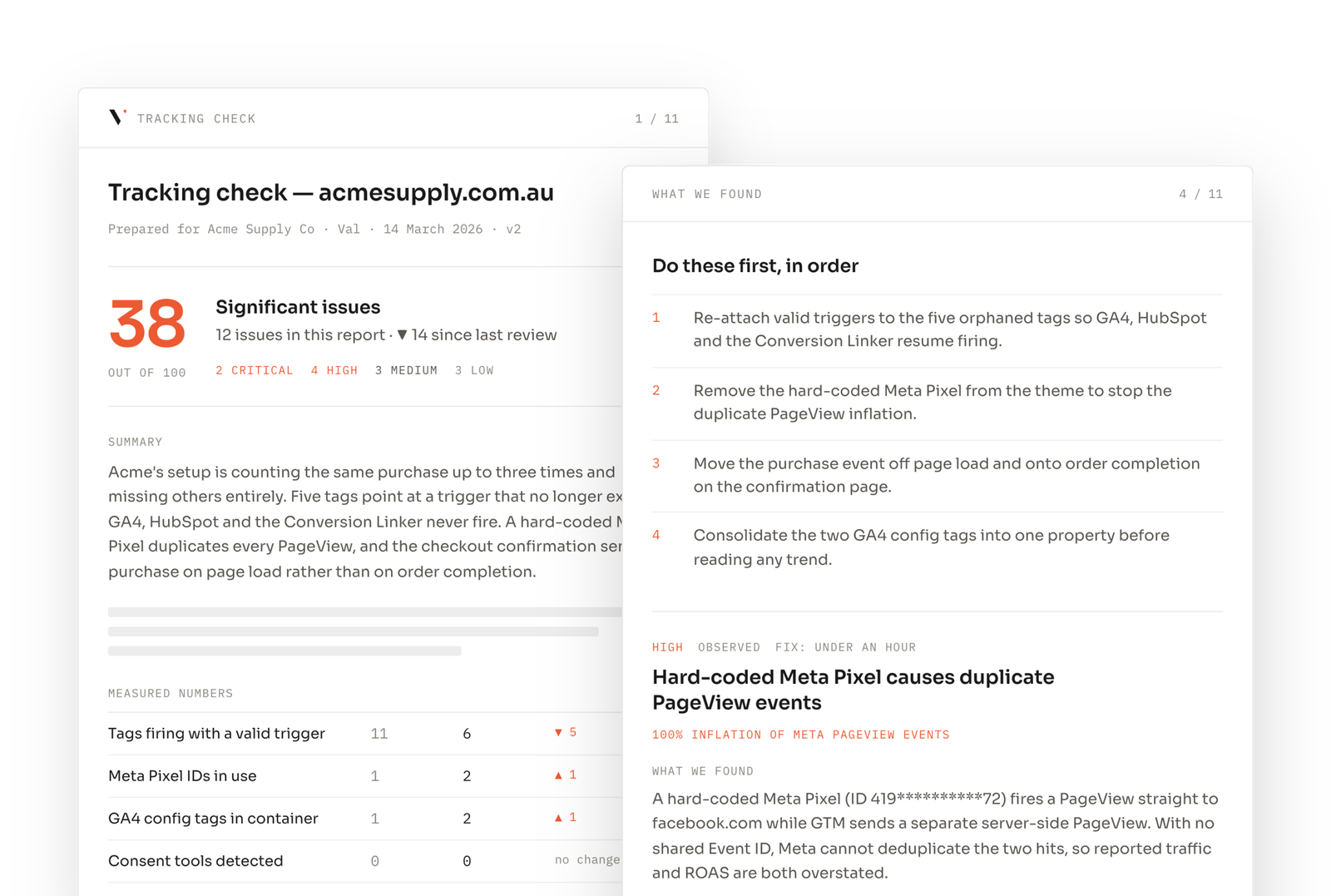 tracking audit mockup